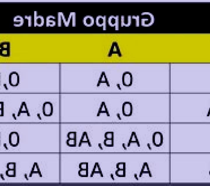 Sofía 3 Tegueste escort